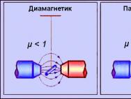 Реферат: Магнитные свойства вещества Таблица магнитные свойства вещества физика